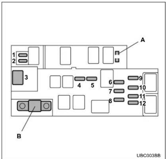 SUBARU Baja (2005) - Specifications - 1