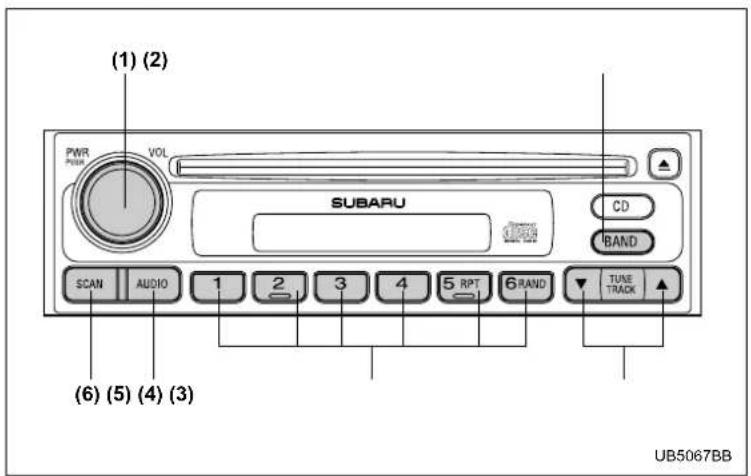 SUBARU Baja (2005) - AM/FM radio with CD player - 1