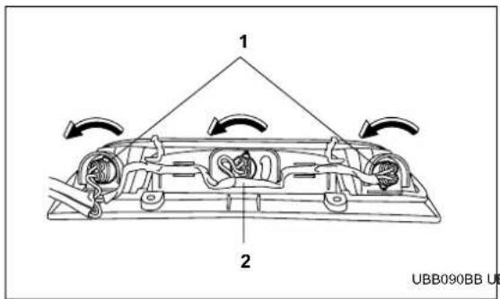 SUBARU Baja (2005) - Maintenance and service - 1