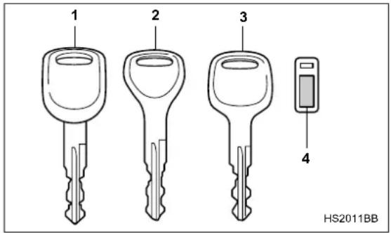 SUBARU Baja (2005) - Keys - 1