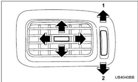 SUBARU Baja (2005) - ■ Front passenger's side ventilators - 1