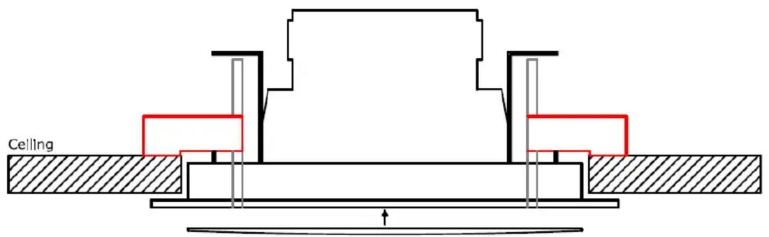 Ceiling