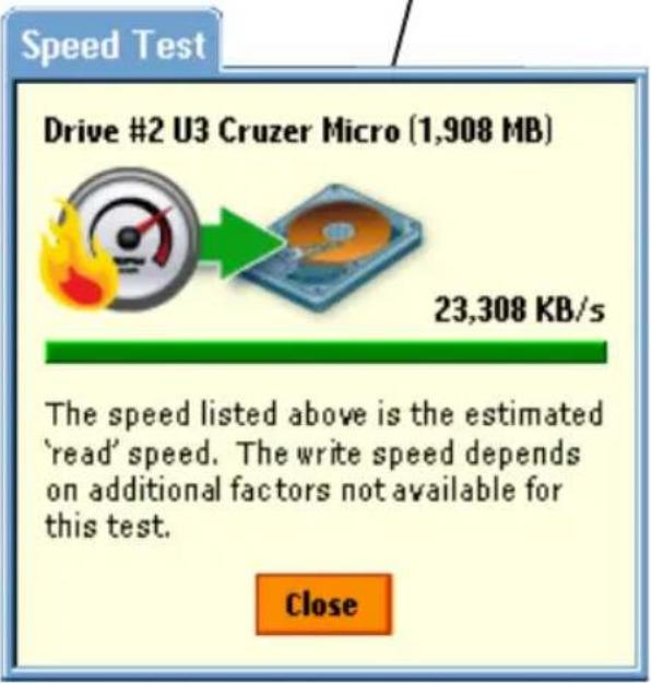 Speed Test Drive #2 U3 Cruzer Micro (1,908 MB) 23,308 KB/s The speed listed above is the estimated 'read' speed. The write speed depends on additional factors not available for this test. Close