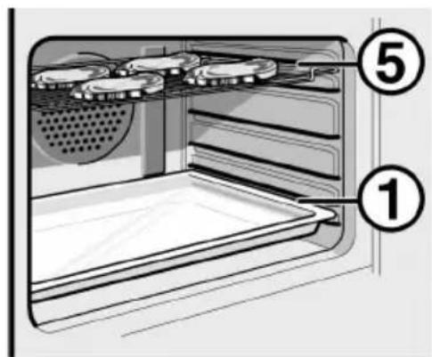 Diagram of a microwave oven with labeled parts showing interior and exterior views, numbered 1 and 5.