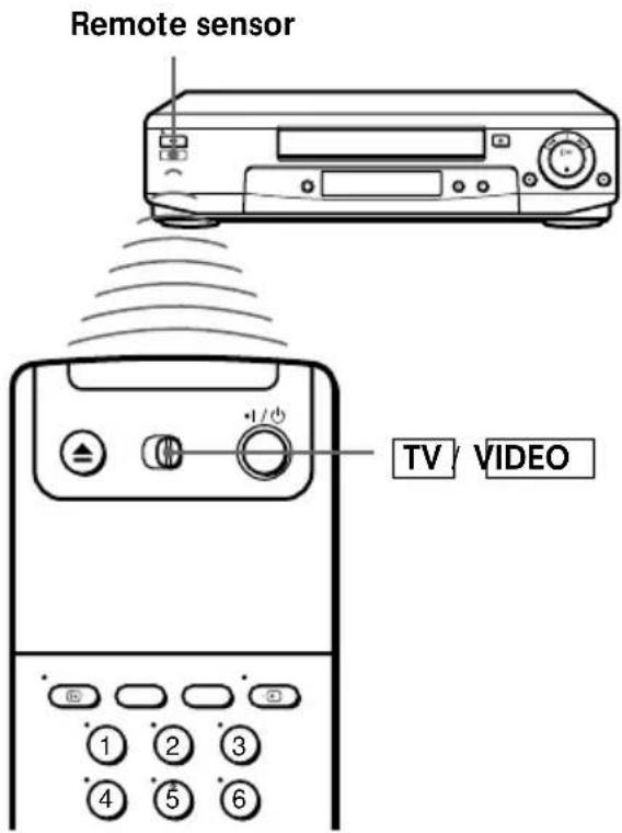 Remote sensor TV / VIDEO