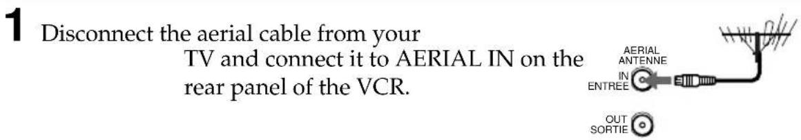 1 Disconnect the aerial cable from your TV and connect it to AERIAL IN on the rear panel of the VCR.