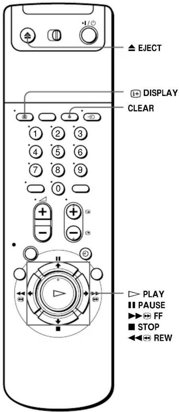 ▲ EJECT i+ DISPLAY CLEAR 1 2 3 4 5 6 7 8 9 0 + + - + PLAY ■ PAUSE ▶▶ FF ■ STOP ◀◀ REW