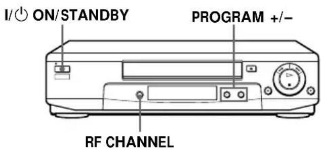 I/ON/STANDBY PROGRAM +/- RF CHANNEL