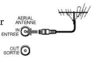 r AERIAL ANTENNE IN ENTREE OUT SORTIE