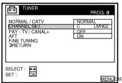 TUNER PROG. a NORMAL / CATV NORMAL CHANNEL SET C LMN02 PAY - TV / CANAL+ AFT OFF FINE TUNING ON RETURN SELECT: OK SET: MENU.KI