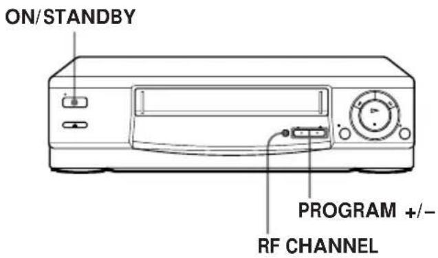 ON/STANDBY PROGRAM +/- RF CHANNEL