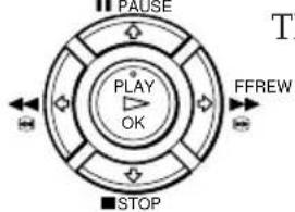 PAUSE PLAY OK FFREW STOP
