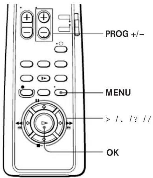 PROG +/- MENU > / . /? // OK