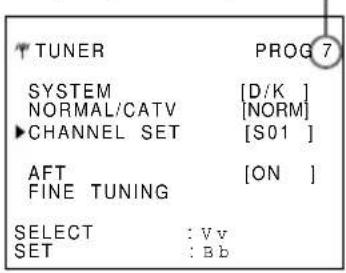 TUNER PROG 7 SYSTEM [NORM] NORMAL/CATV [S01] CHANNEL SET AFT [ON ] FINE TUNING SELECT : Vv SET : Bb