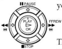 PAUSE PLAY OK FFREW STOP
