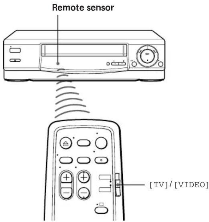 Remote sensor [TV] / [VIDEO]