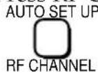 SONY SLV-E380EE - Tuning your TV to the VCR - 3