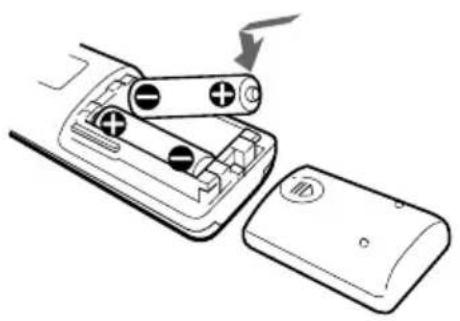 SONY SLV-E380EE - Inserting the batteries - 1