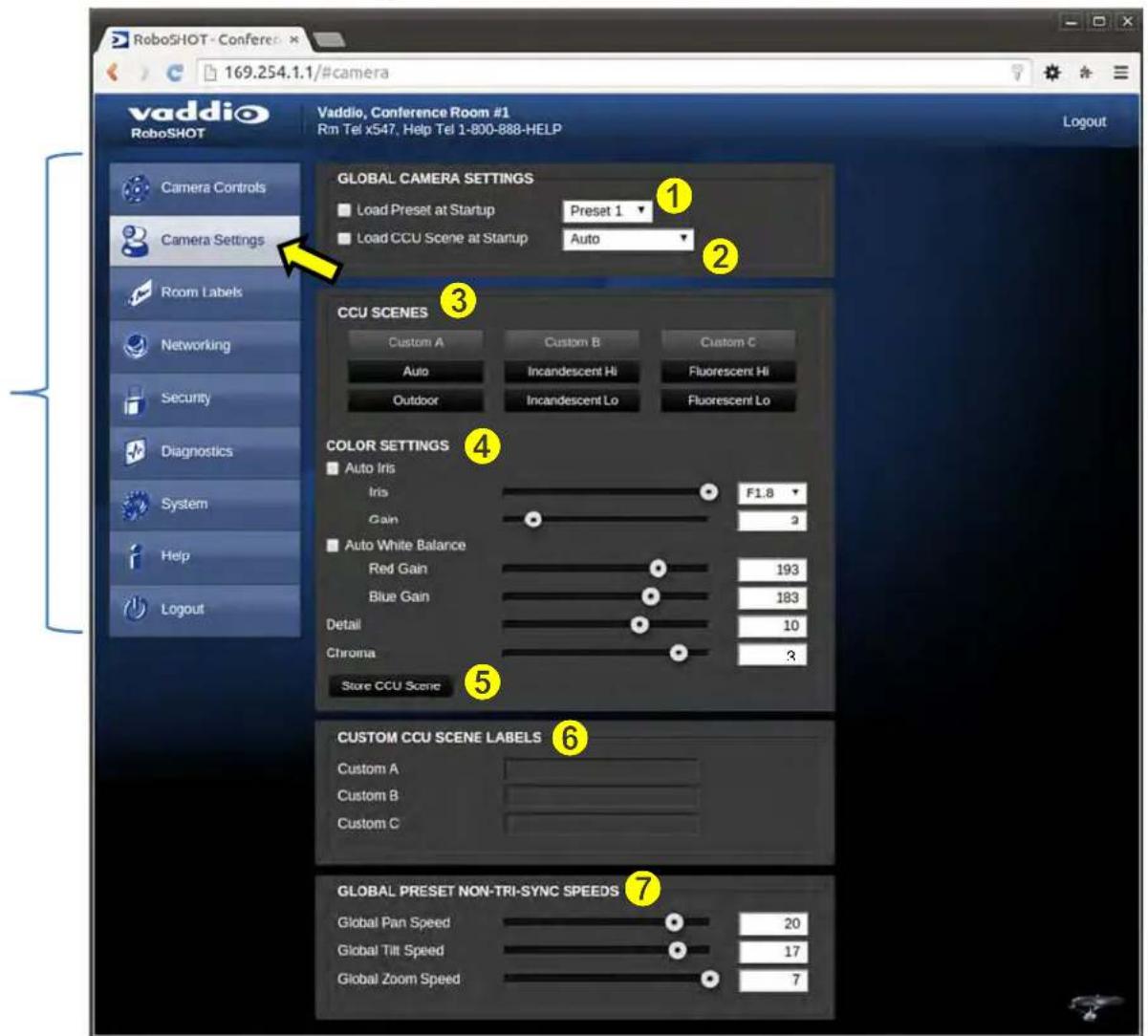RoboSHOT - Conferen 169.254.1.1/#camera vaddio RoboSHOT Vaddio, Conference Room #1 Rm Tel x547, Help Tel 1-800-888-HELP Logout Camera Controls Camera Settings Room Labels Networking Security Diagnostics System Help Logout GLOBAL CAMERA SETTINGS Load Preset at Startup Preset 1 Load CCU Scene at Startup Auto CCU SCENES Custom A Custom B Custom C Auto Incandescent Hi Fluorescent Hi Outdoor Incandescent Lo Fluorescent Lo COLOR SETTINGS Auto Iris F1.8 Iris Gain 3 Auto White Balance 193 Red Gain 183 Blue Gain 10 Detail 3 Chroina Store CCU Scene CUSTOM CCU SCENE LABELS Custom A Custom B Custom C GLOBAL PRESET NON-TRI-SYNC SPEEDS Global Pan Speed 20 Global Tilt Speed 17 Global Zoom Speed 7