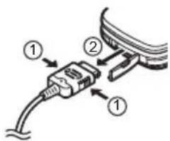 Diagram showing cable connection with labeled components: connector 1, connector 2, and cable connector 3