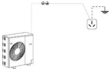Maxicool CCH70H4C - INSTRUCTIONS TO END-USERS - 5