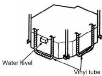 Water level Vinyl tube