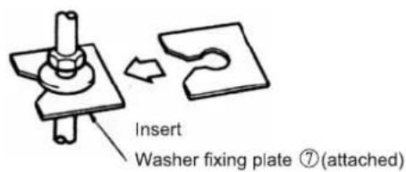Insert Washer fixing plate ⑦(attached)