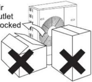 Maxicool CCH70H4C - INSTRUCTIONS TO END-USERS - 8