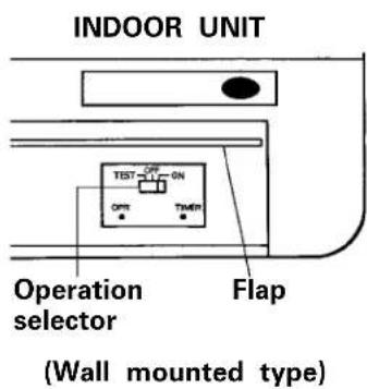 INDOOR UNIT TEST ON OPT TIMER Operation selector Flap (Wall mounted type)