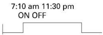 7:10 am 11:30 pm ON OFF