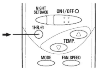 NIGHT SETBACK ON I/OFF O 1HR. TEMP. MODE FAN SPEED