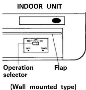 INDOOR UNIT TEST ON OPT TIMER Operation selector Flap (Wall mounted type)