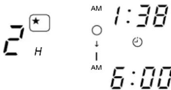 2 H AM 1:38 ↓ - AM 6:00