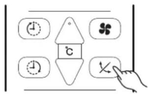 Diagram showing clock, triangular shape, and directional icons with Chinese labels, including a hand pointing to a cross.