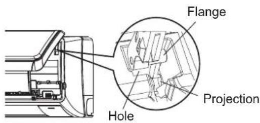 Flange Hole Projection