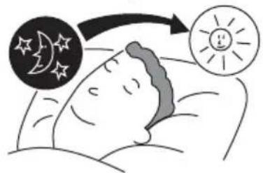 Illustration showing a person sleeping with a moon and sun, accompanied by a thought bubble with stars and a crescent moon.