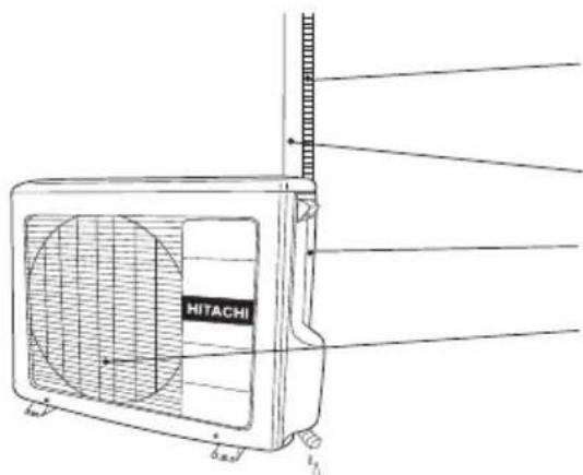 HITACHI 5mm² 5mm²