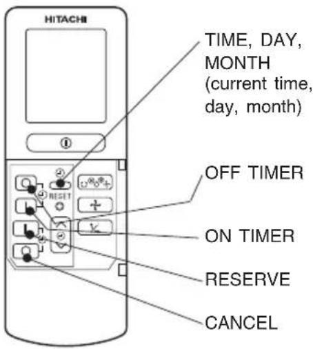 HITACHI TIME, DAY, MONTH (current time, day, month) OFF TIMER ON TIMER RESERVE CANCEL