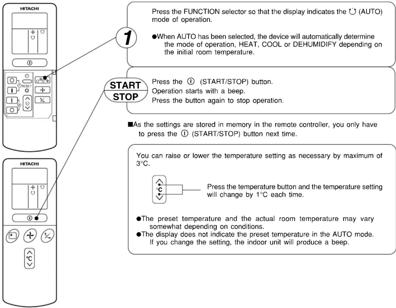 1 Press the FUNCTION selector so that the display indicates the ⏻ (AUTO) mode of operation. ●When AUTO has been selected, the device will automatically determine the mode of operation, HEAT, COOL or DEHUMIDIFY depending on the initial room temperature. START STOP Press the ① (START/STOP) button. Operation starts with a beep. Press the button again to stop operation. ■As the settings are stored in memory in the remote controller, you only have to press the ① (START/STOP) button next time. You can raise or lower the temperature setting as necessary by maximum of 3°C. Press the temperature button and the temperature setting will change by 1°C each time. ●The preset temperature and the actual room temperature may vary somewhat depending on conditions. ●The display does not indicate the preset temperature in the AUTO mode. If you change the setting, the indoor unit will produce a beep.