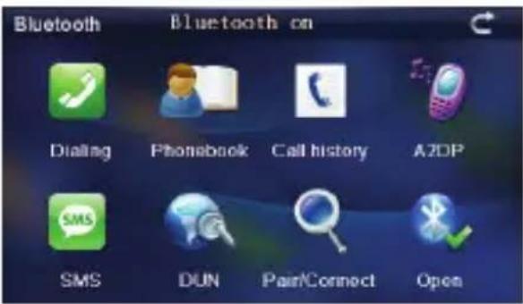 Bluetooth Bluetooth on Dialing Phonebook Call history A2DP SMS DUN PairConnect Open