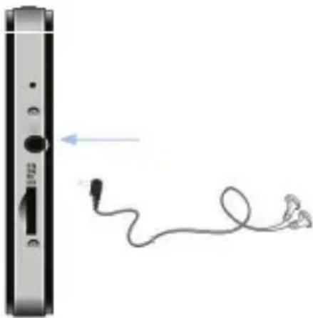 PRESTIGIO GeoVision 5766 Navitel - Connecting to Earphones - 1