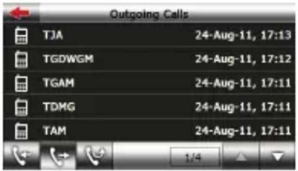 Outgoing Calls TJA 24-Aug-11, 17:13 TGDWGM 24-Aug-11, 17:12 TGAM 24-Aug-11, 17:11 TDMG 24-Aug-11, 17:11 TAM 24-Aug-11, 17:11