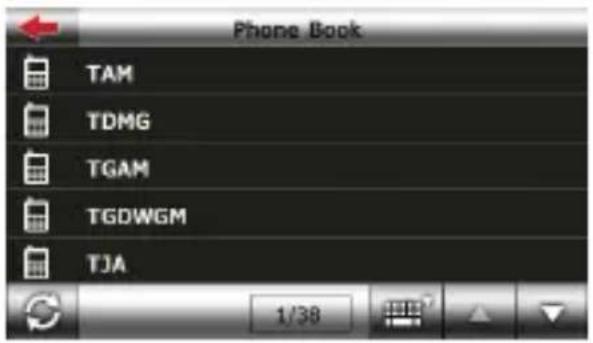 Phone Book TAM TDMG TGAM TGDWGM TJA 1/38
