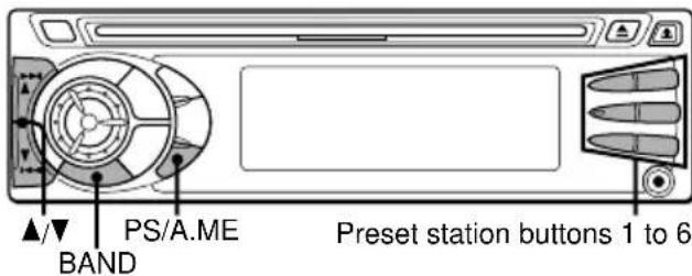 AIWA CDC-X427 - Using preset stations - 1