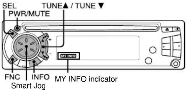 AIWA CDC-X217 YU - (My Information) - 1