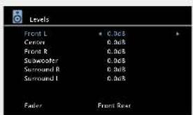Levels Front L 0.0c$ Center 0.0c$ Front R 0.0c$ Subconverter 0.0c$ Surround R 0.0c$ Surround I 0.0c$ Faster Front Right