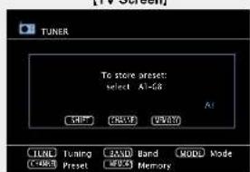TUNER To store reset: select Alt=68 Ctrl PROJ PSLOW TUNG TUNING CARD Band MODE Mode CORN Preset MPDS Memory