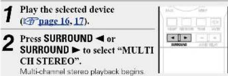 1 Play the selected device ( page 16, 17). 2 Press SURROUND ▶ or SURROUND ▶ to select "MULTI CH STEREO". Multi-channel stereo playback begins.