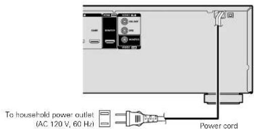 To household power outlet (AC 120 V, 60 Hz) Power cord