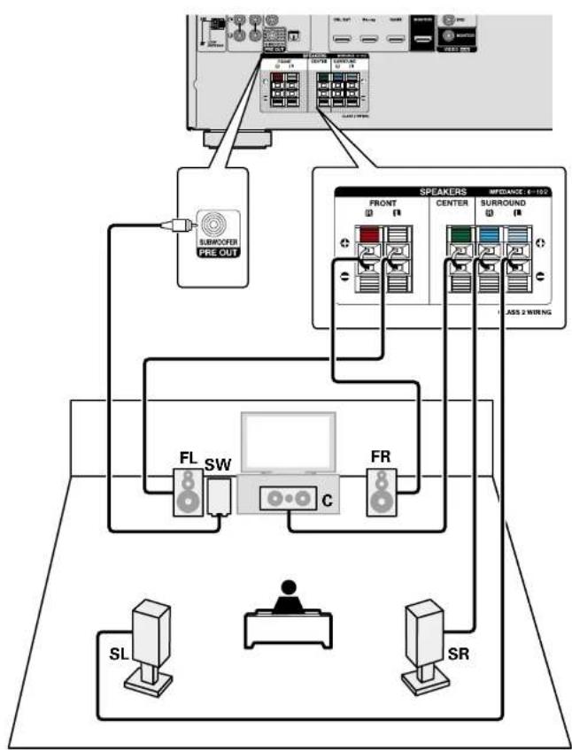 DENON DHT-E251BA - ☐ About the speaker cable label (supplied) for channel identification - 2